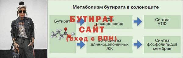 синтетический гашиш Верея